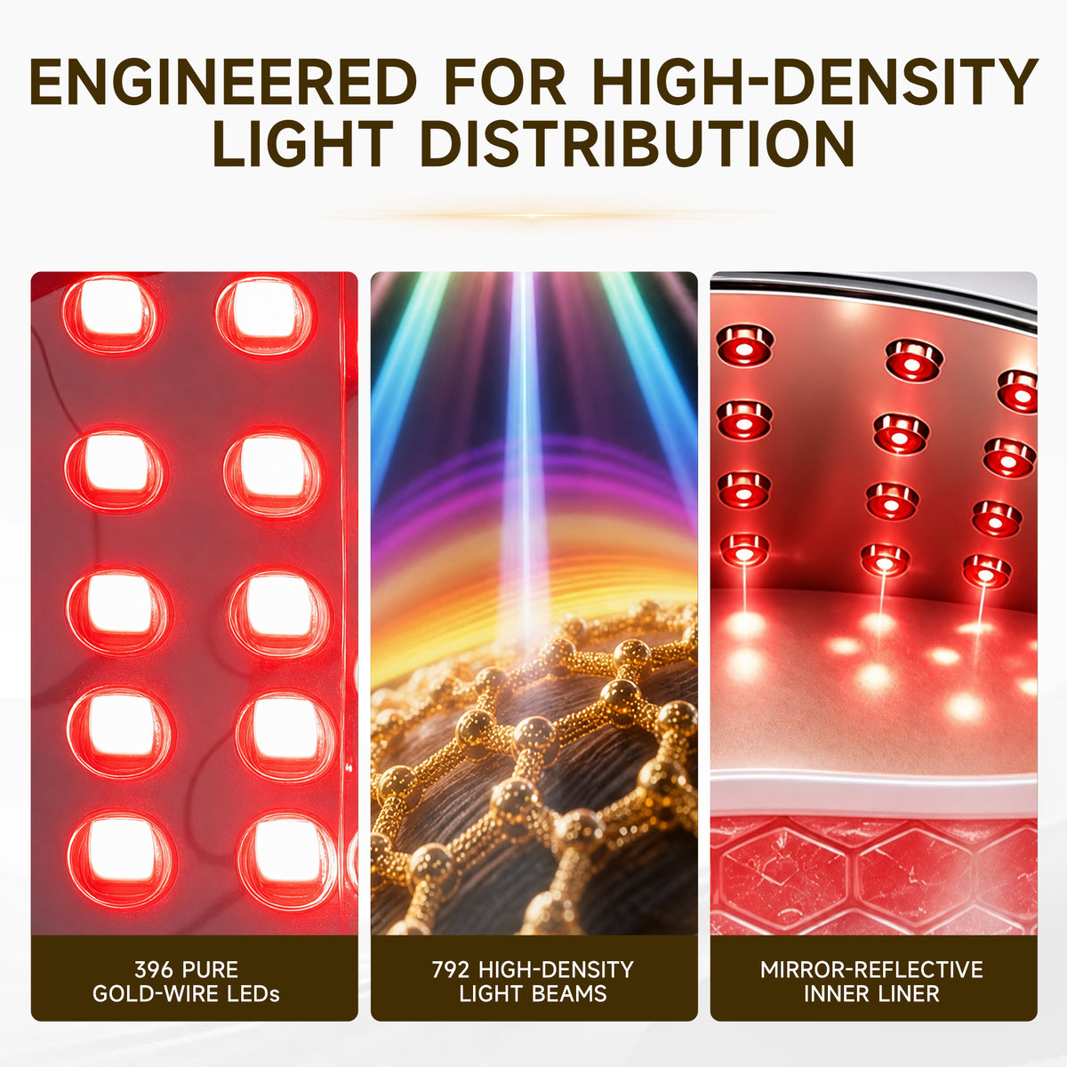 Lovetenet A097 · Premium LED Face Mask