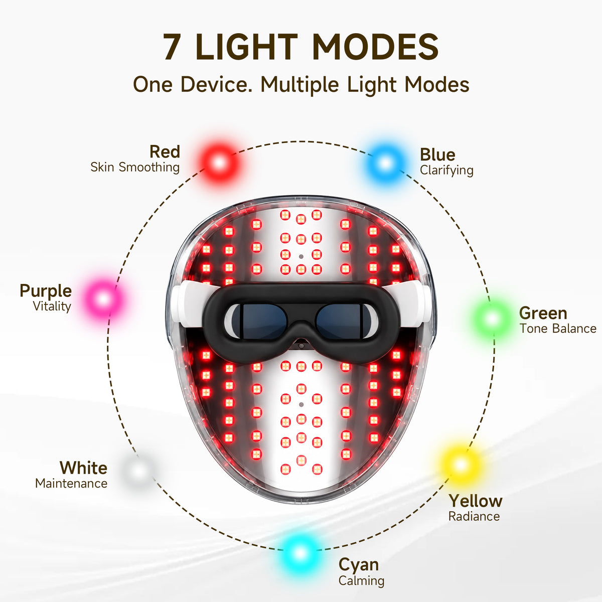 Lovetenet A097 · Premium LED Face Mask