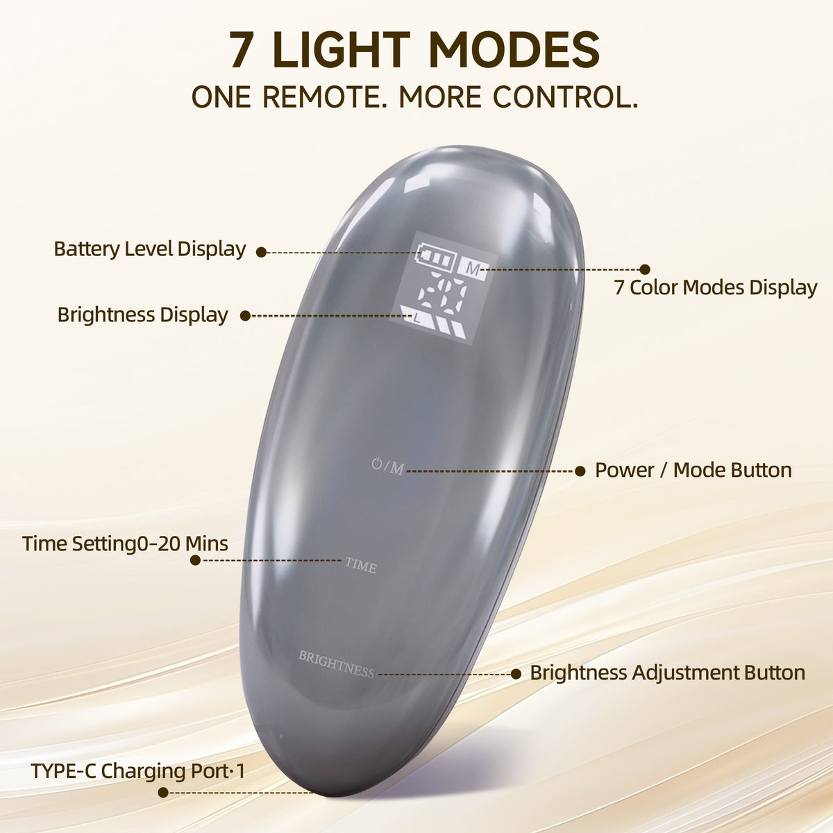 Lovetenet A083 · Full-Face Red Light Panel